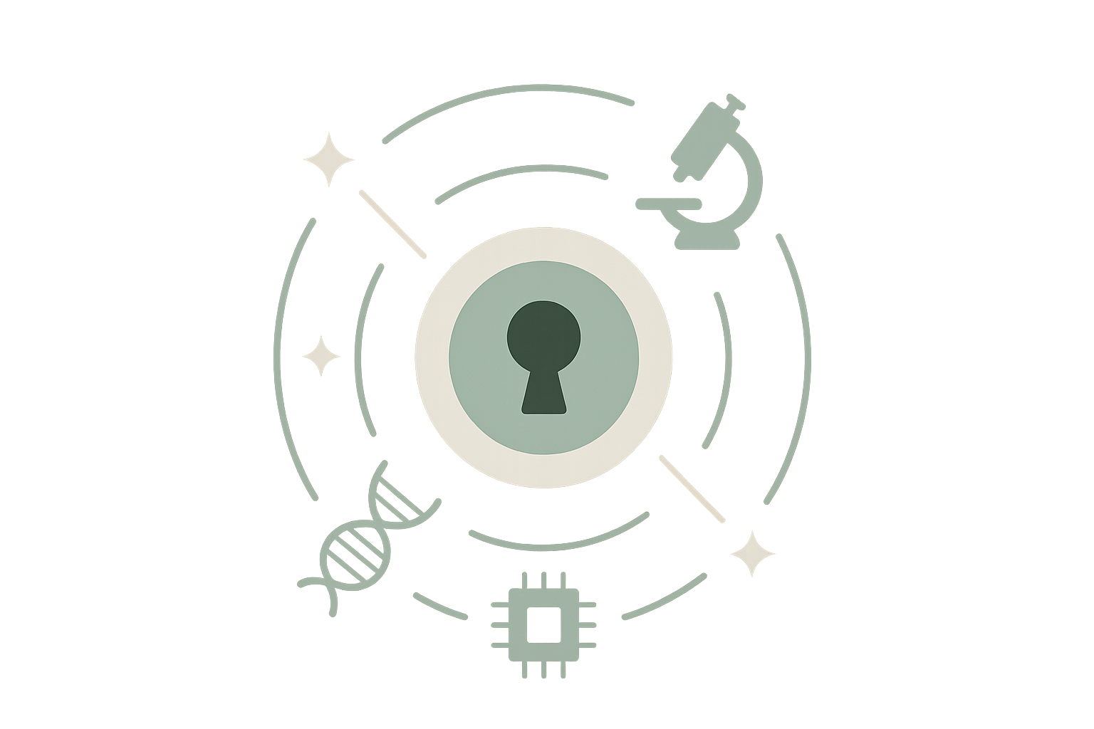 Приоритетный доступ к новейшим разработкам